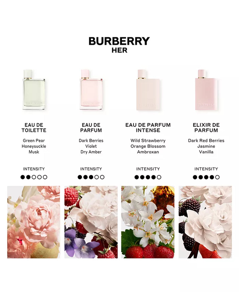 Her Eau De Parfum Spray, 1-Oz.