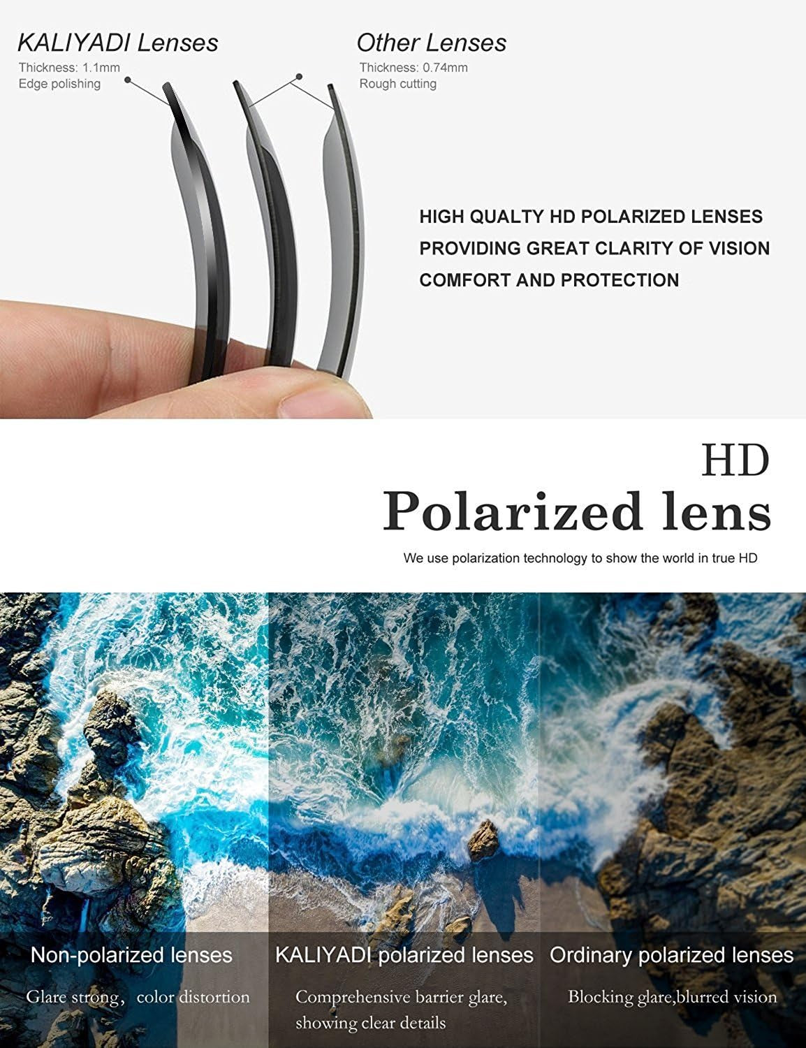 Polarized Sunglasses for Men and Women Semi-Rimless Frame Driving Sun Glasses UV Blocking